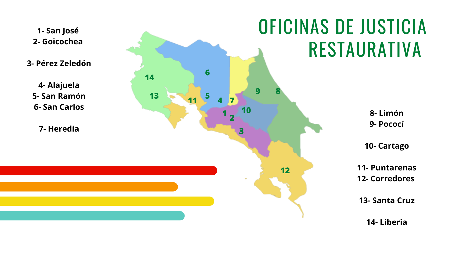 Mapa señala las Oficinas de Justicia Restaurativa y los equipos psicosociales por provincia