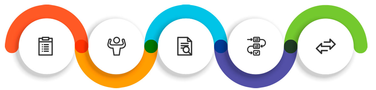 Infografía sobre los objetivos específicos a saber para trabajar valorar la violencia doméstica