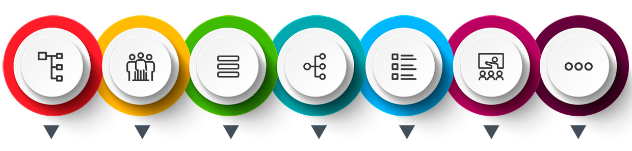 Infografía sobre las principales labores del equipo Psicosocial